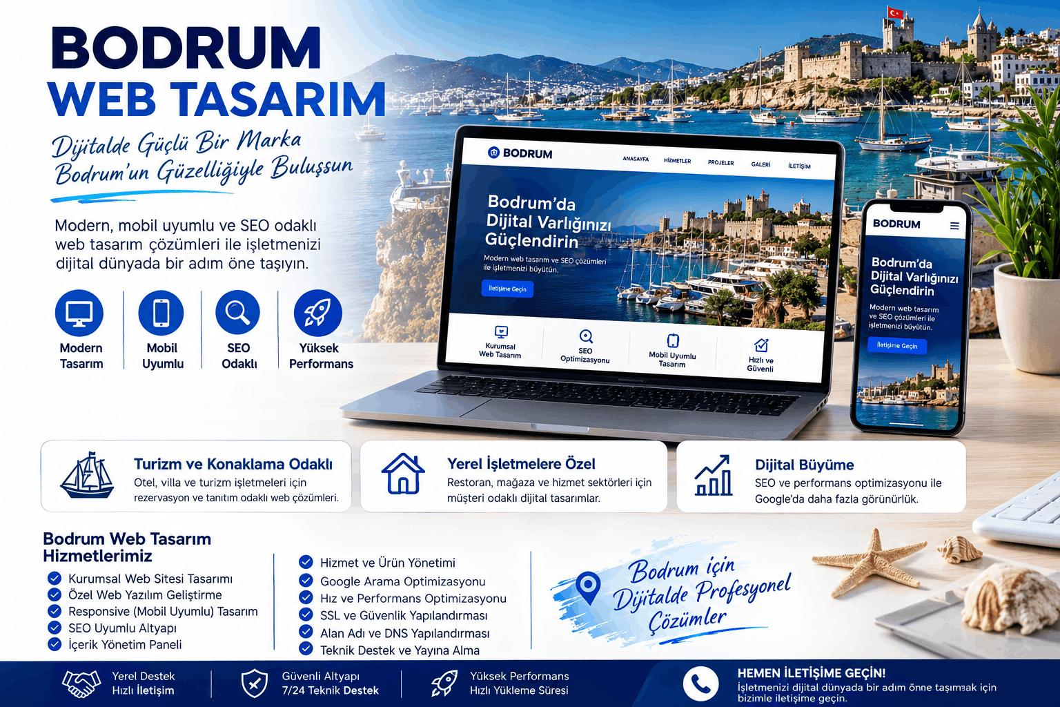 Bodrum Web Tasarım | Profesyonel Web Tasarım Hizmetleri